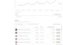 manage your etsy shop and pinterest account